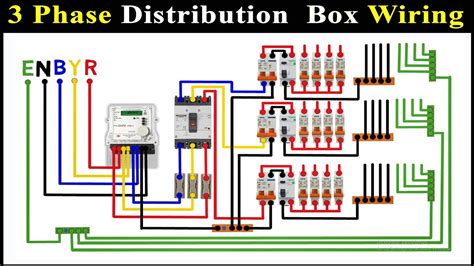 power distribution box malaysia|3 phase external wiring malaysia.